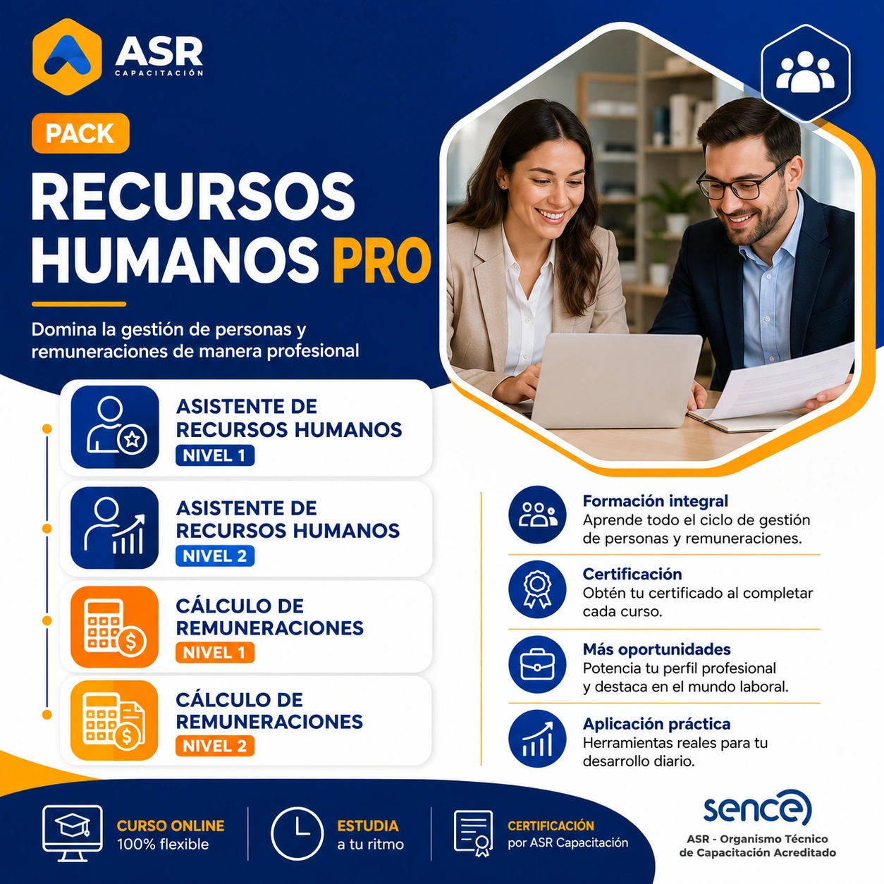 Recursos Humanos Pro